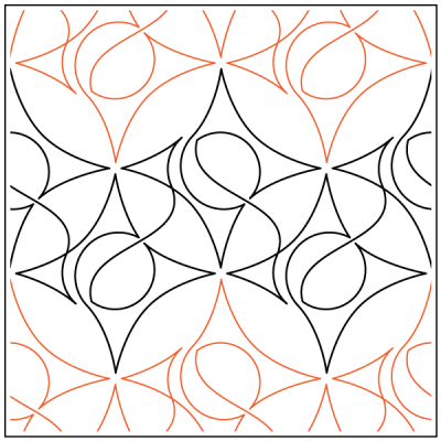 Planetary – 8.5” Paper Pantograph - Maple Leaf Quilting Company Ltd.