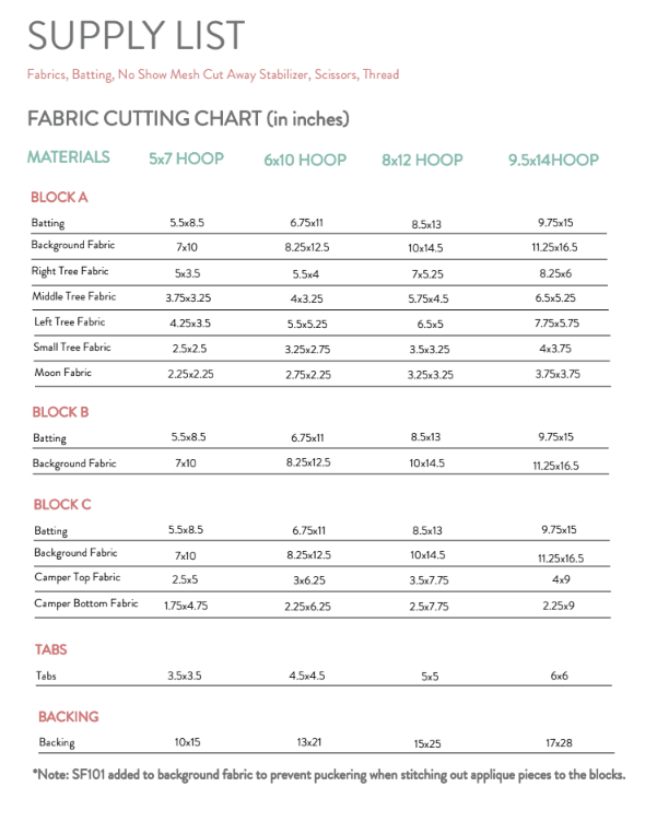 Adventure in a Hoop: Woodland Embroidery - 1 Day Retreat with MLQC - April 25th, 2026 - Maple Leaf Quilting Company Ltd.