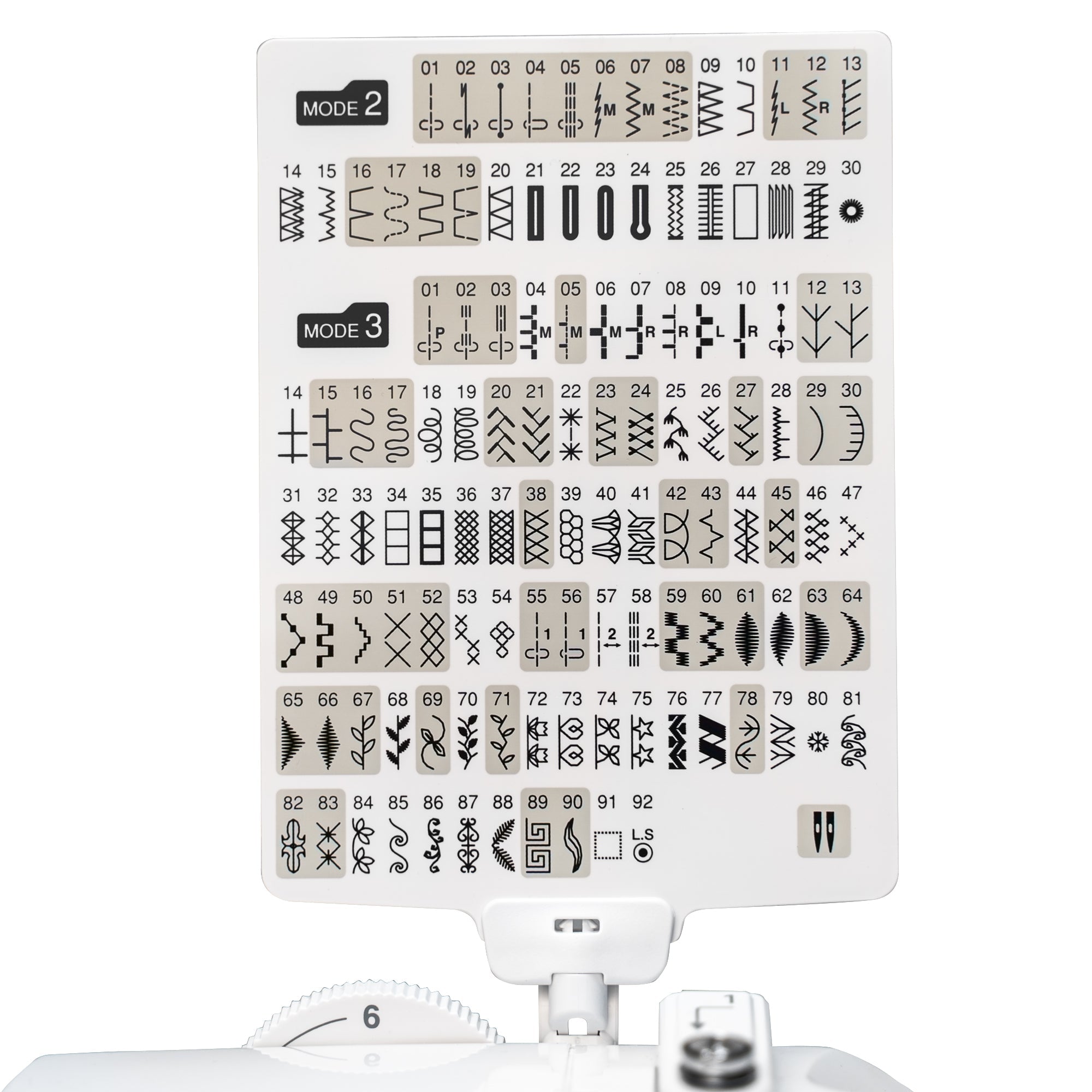 Janome 4120QDC - G Sewing and Quilting Machine - Maple Leaf Quilting Company Ltd.