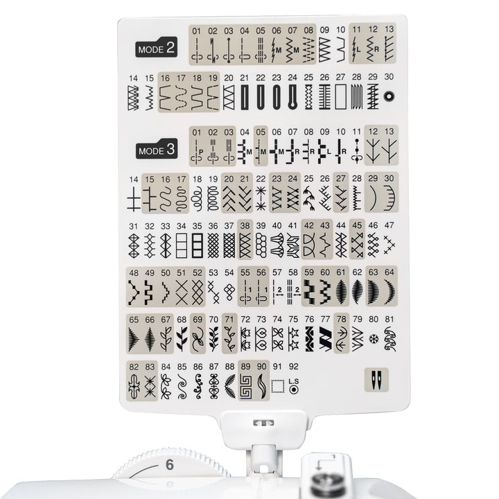 Janome 4120QDC - G Sewing and Quilting Machine - Maple Leaf Quilting Company Ltd.