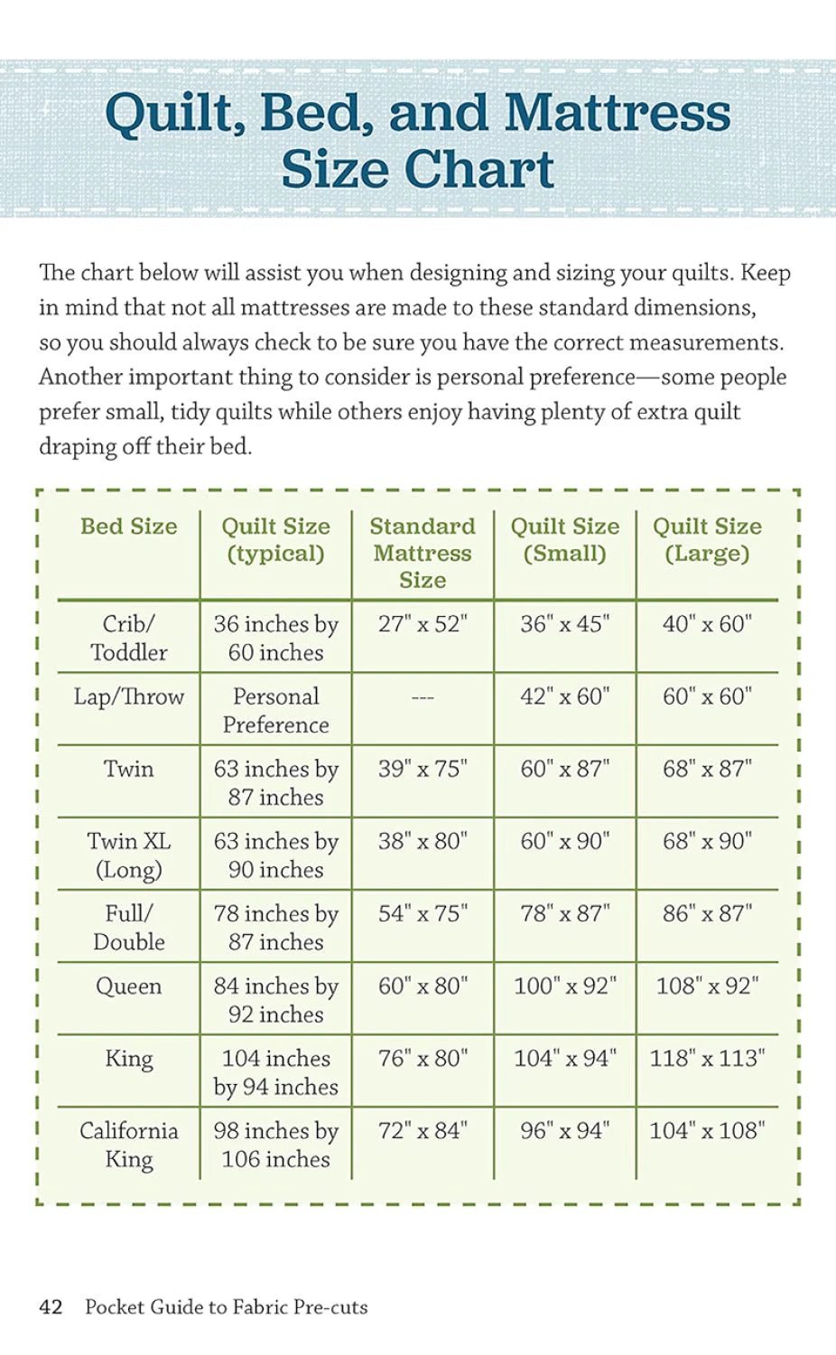 Pocket Guide to Fabric Pre - Cuts (L0291P) - Maple Leaf Quilting Company Ltd.