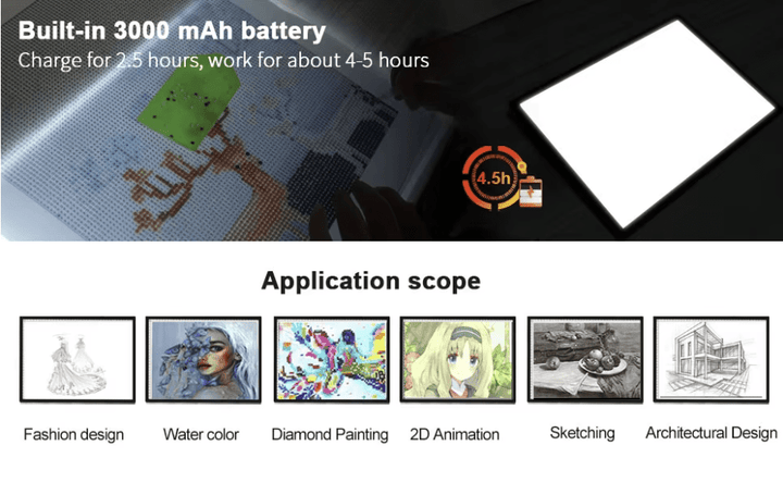 Rechargeable Light Tablet - Maple Leaf Quilting Company Ltd.