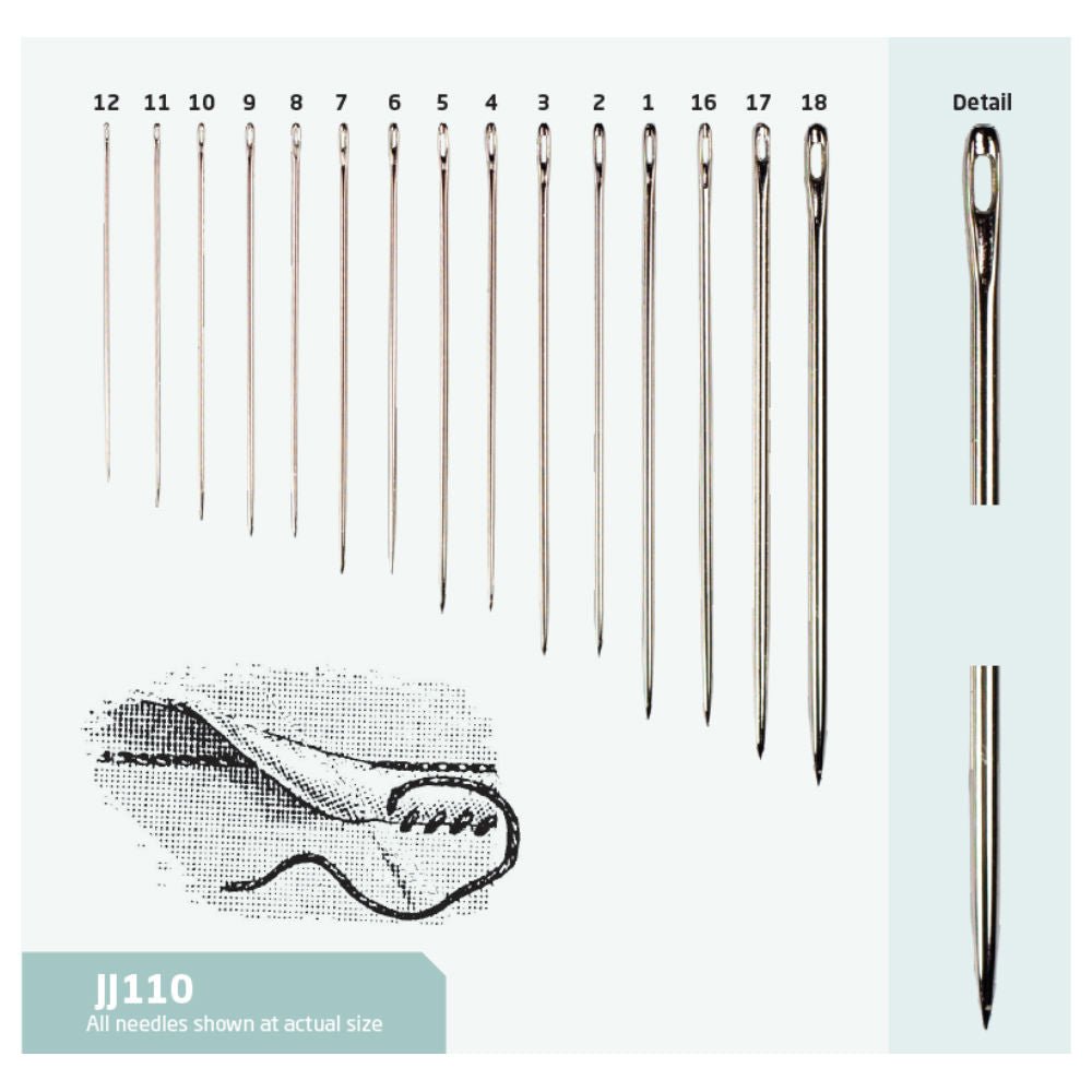 Regular Sharp Sewing Needles - Maple Leaf Quilting Company Ltd.