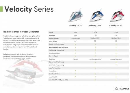 Reliable Velocity Sensor Steam Iron with Auto Shutoff - Maple Leaf Quilting Company Ltd.