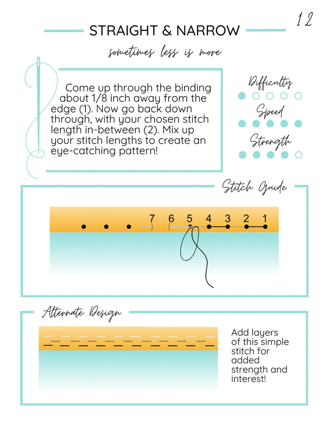 The Little Book of Big Stitch Binding (HC098462) - Maple Leaf Quilting Company Ltd.