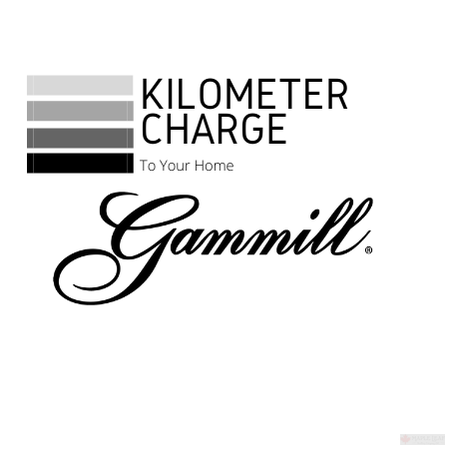 Milage - Kilometer Charge