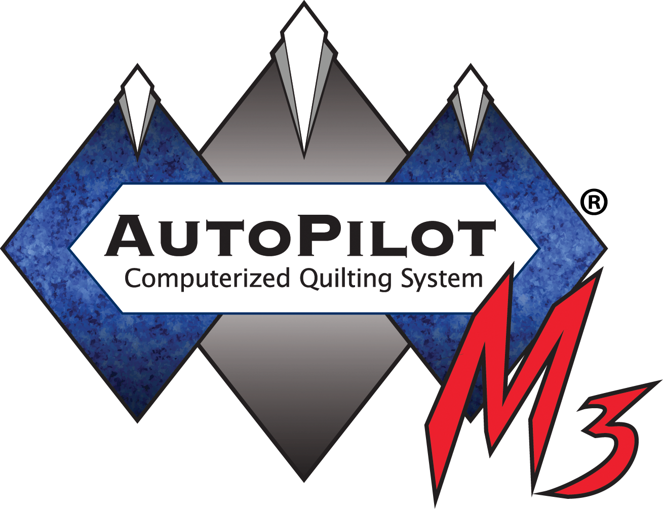 Innova Autopilot - Mach 3
