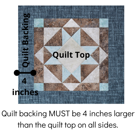 Maple Leaf Quilting Company is Canada's largest supplier of Glide