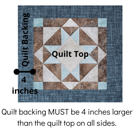 Quilting - Edge to Edge - Maple Leaf Quilting Company Ltd.